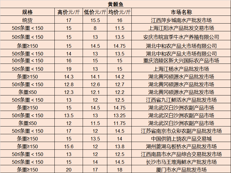 胜山林场领导团队引领未来发展新篇章