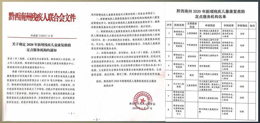 普定县康复事业单位人事任命，推动康复事业新一轮发展