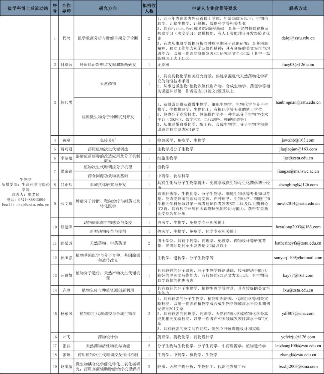 深泽县康复事业单位人事任命重塑康复未来之路