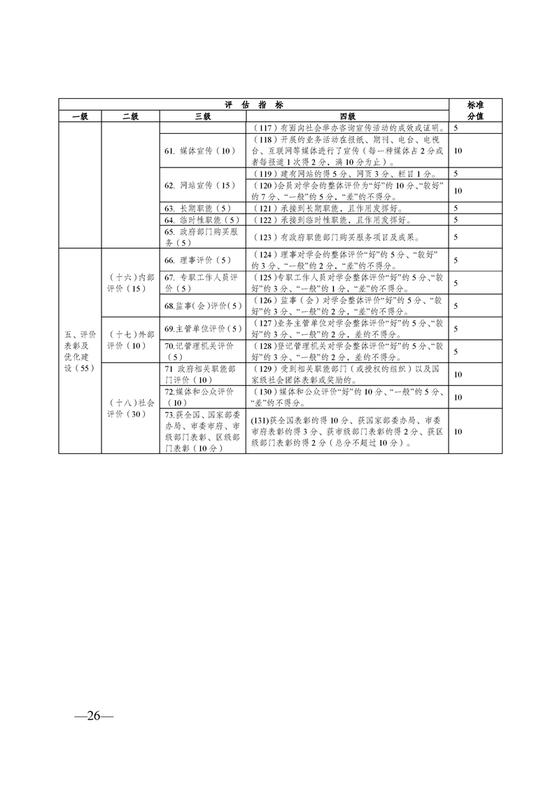 綦江县民政局人事任命推动县域民政事业新发展