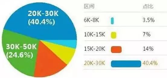 错那县级公路维护监理事业单位人事任命研究报告发布