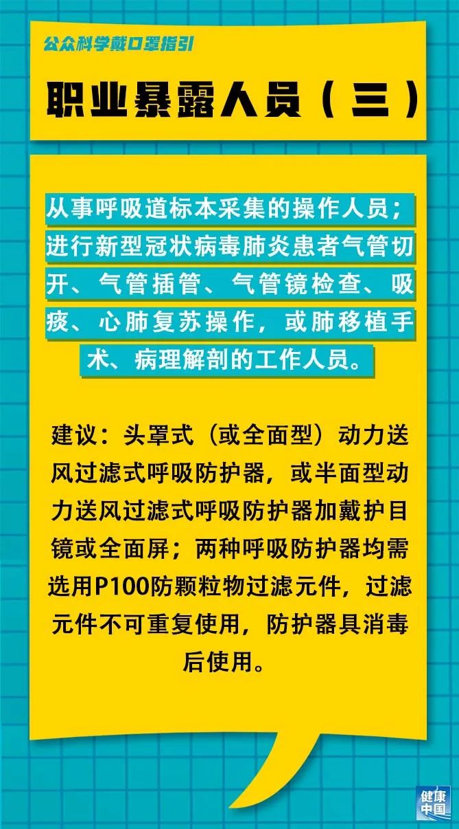 顺阳乡最新招聘信息汇总