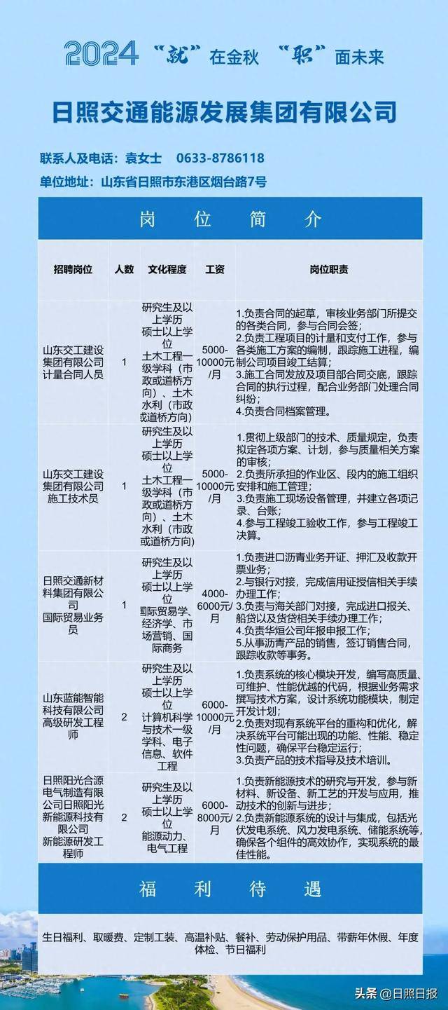 金州区自然资源和规划局最新招聘详解