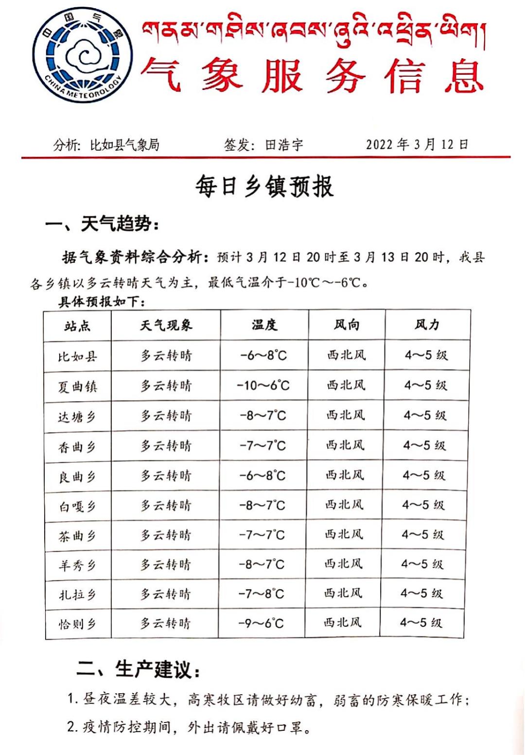 黄河乡天气预报更新通知