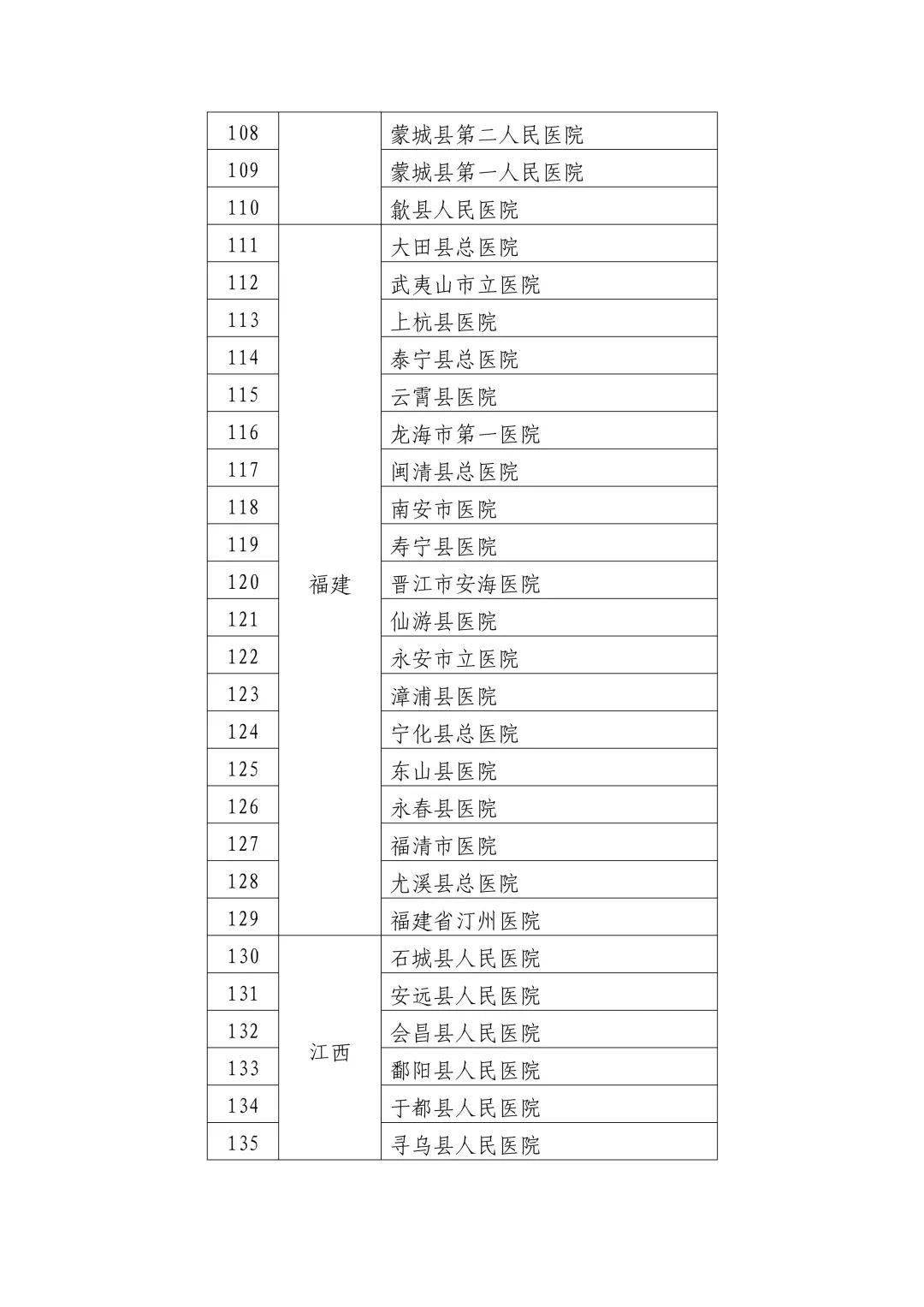 2025年1月1日 第6页