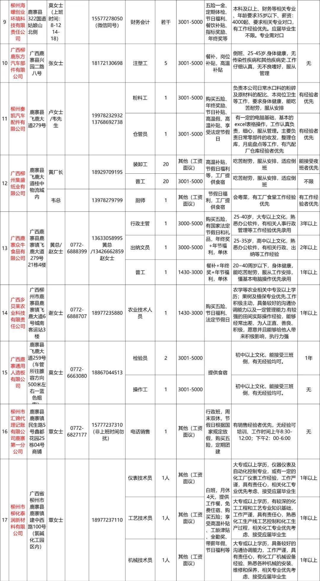 鹿亭乡最新招聘信息全面解析