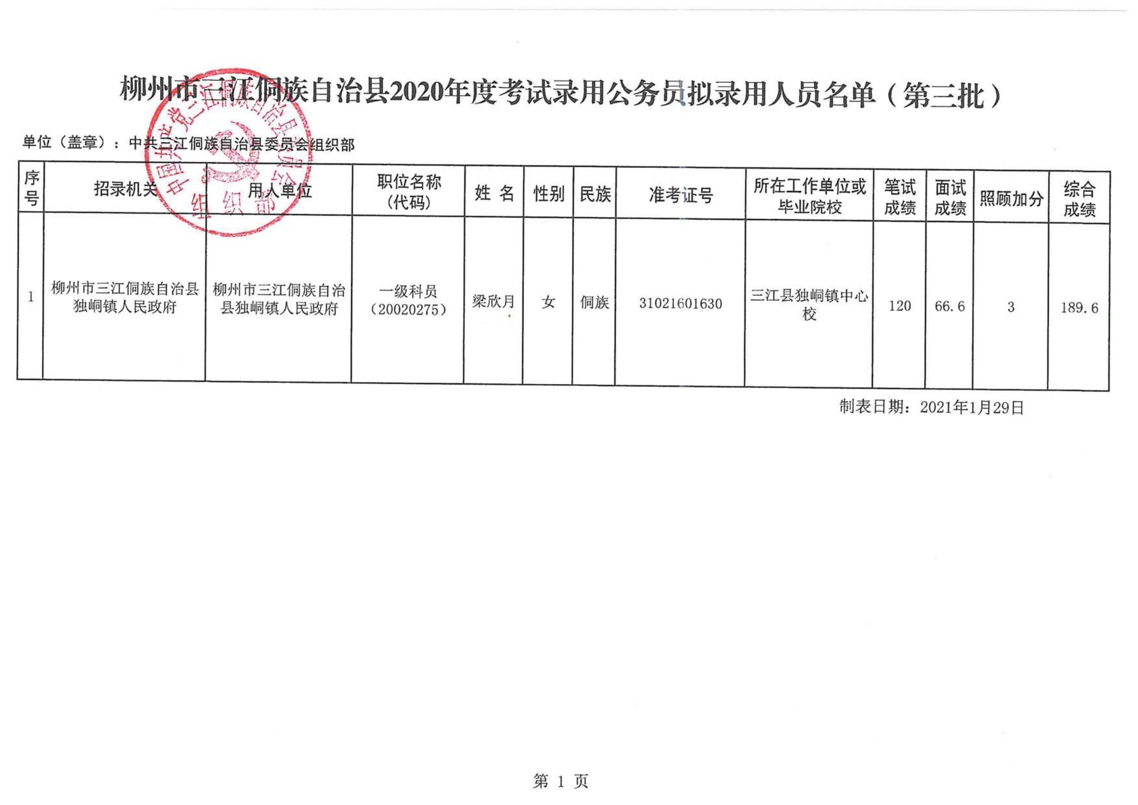 蒙自县财政局最新招聘信息概览