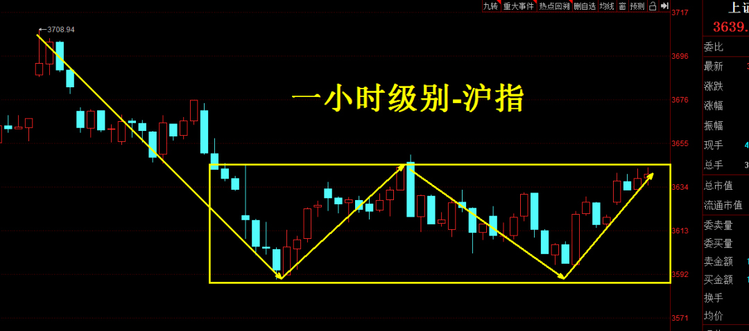 A股新纪元开启，2025首个交易日的机遇与挑战探索