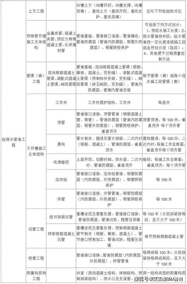 瑞丽市级托养福利事业单位项目最新进展与影响概述