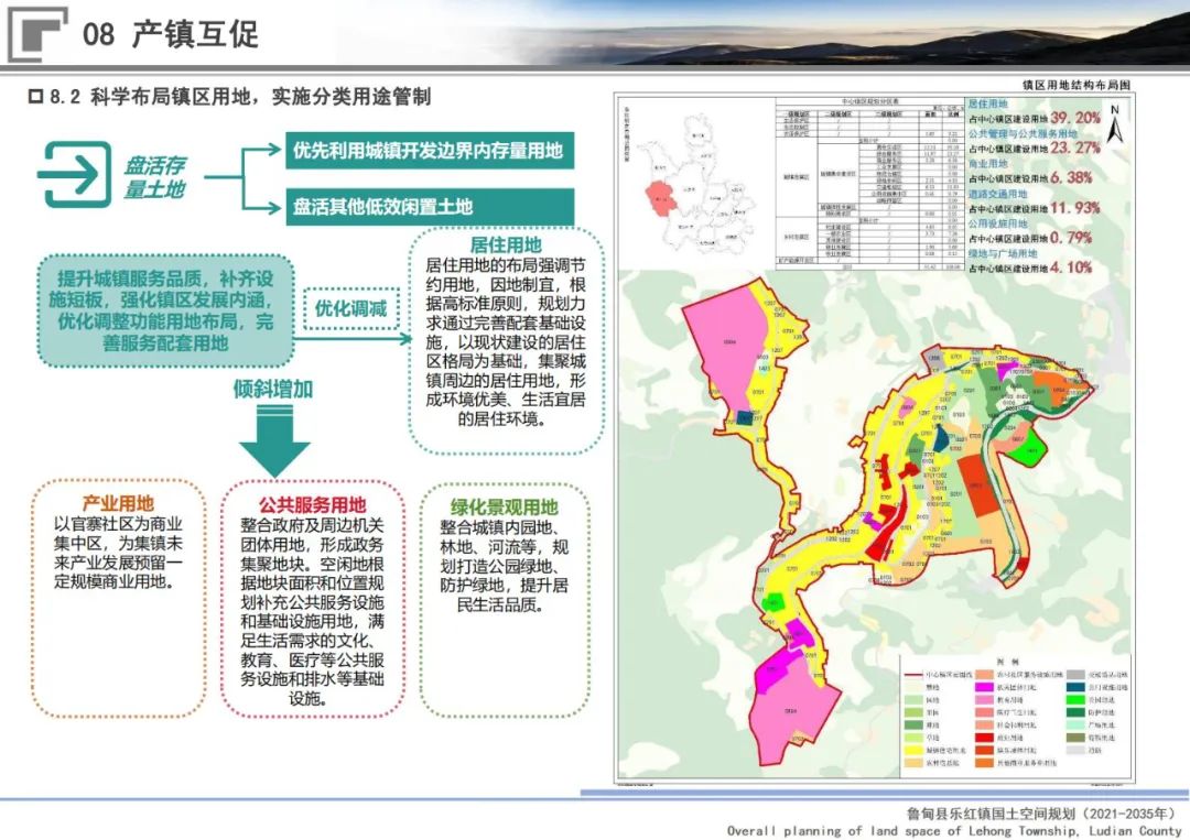 红土未来战略蓝图，迈向发展新纪元