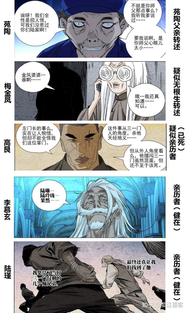 一人之下漫画第700至740话深度与魅力解析