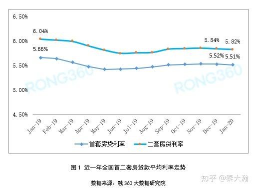 文章引言，探索未知领域的前奏