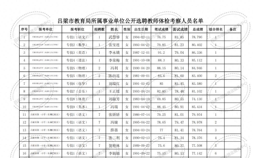 小店区成人教育事业单位最新项目，探索与实践的启示