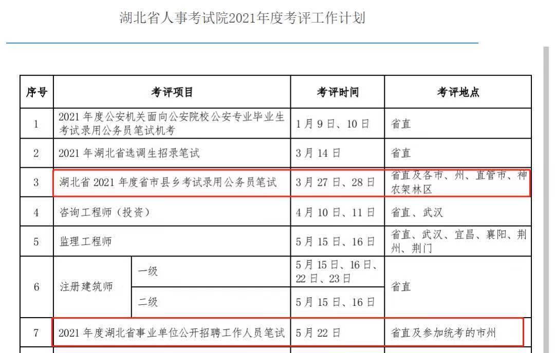 离石区殡葬事业单位人事任命动态更新