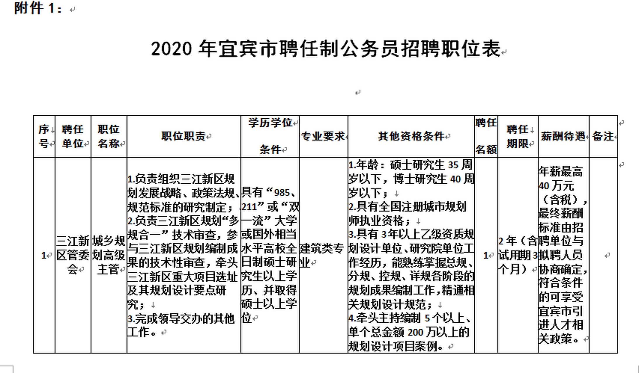 宜黄县财政局最新招聘信息全面解析