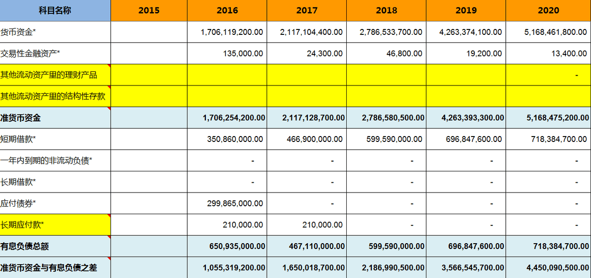 单位员工滥用国家秘密送人情的危害及反思