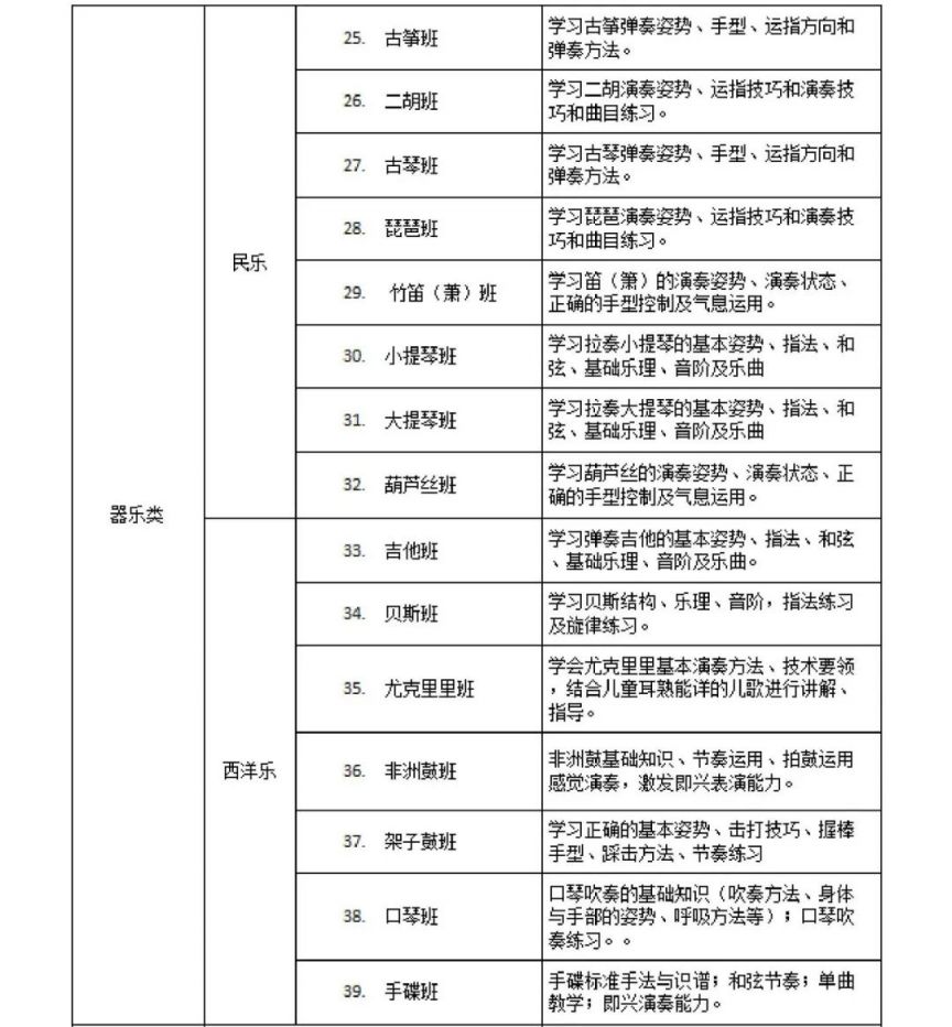 龙岗区文化局最新招聘信息与职位详解概览