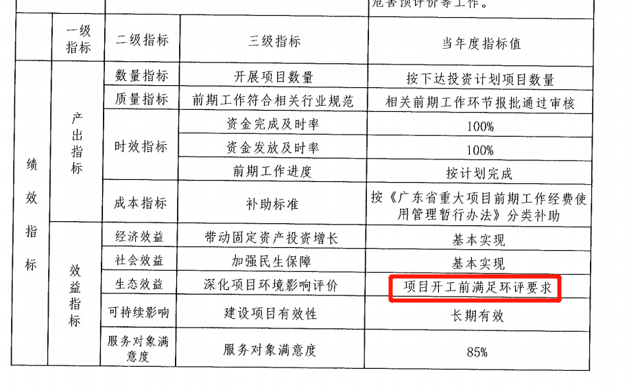 控制价差异导致千万项目流标的深度解析