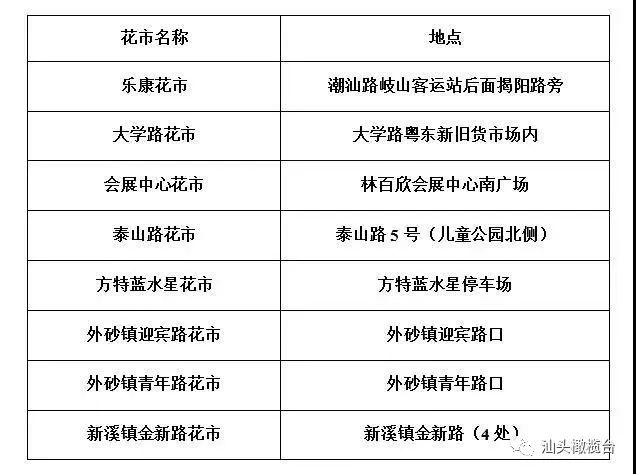 辽阳县级公路维护监理事业单位发展规划概览