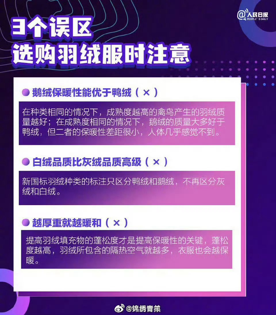 羽绒产品价值解析，低于这个价格难觅真羽绒，选购指南全解析