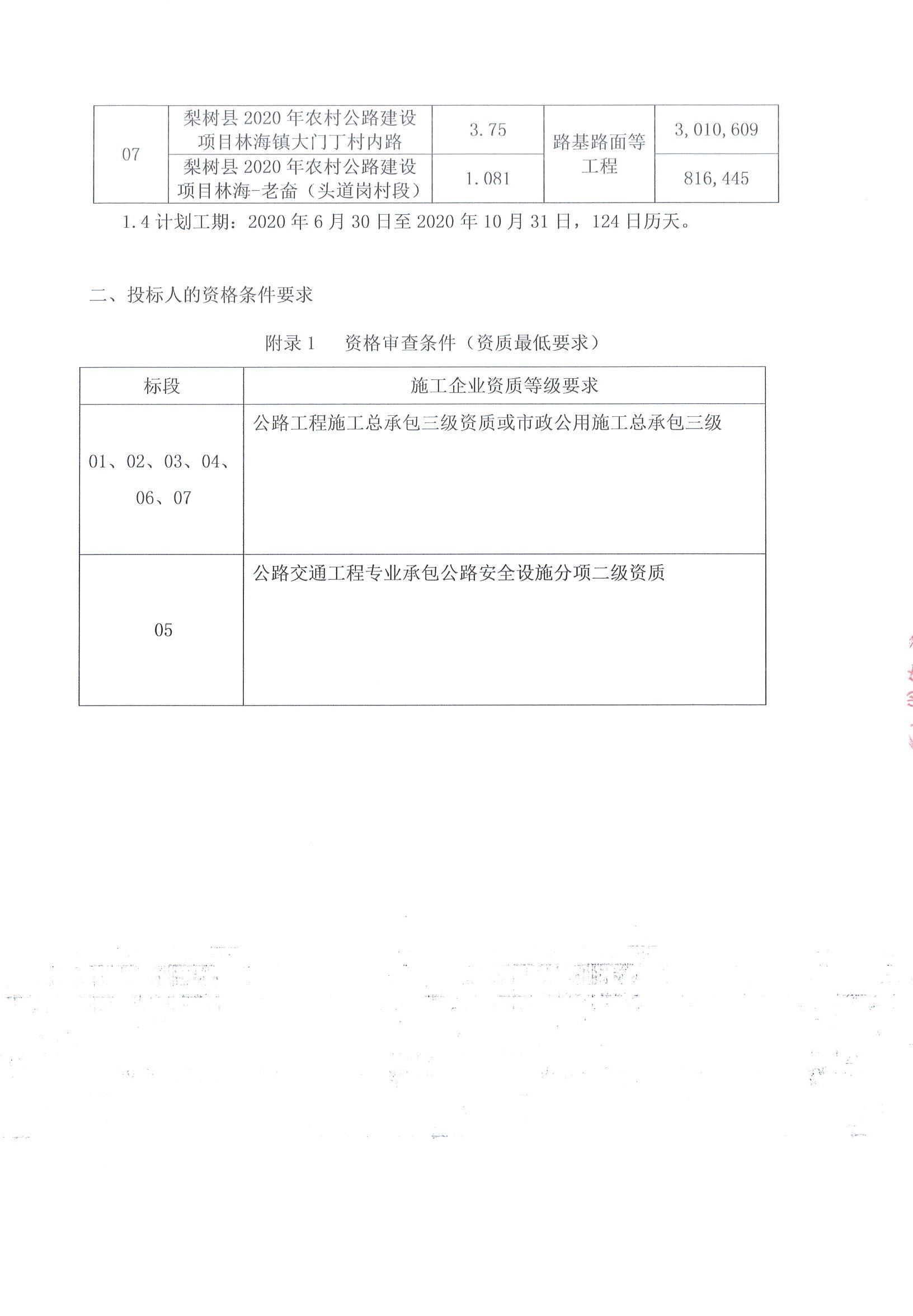 户县级公路维护监理事业单位最新项目研究报告揭秘