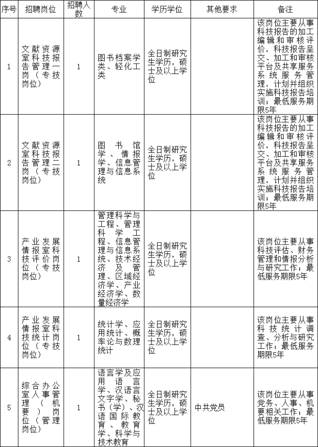 平潭县特殊教育事业单位人事任命最新动态