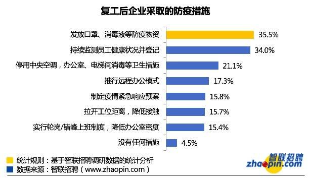 神农架林区康复事业单位最新招聘信息概览