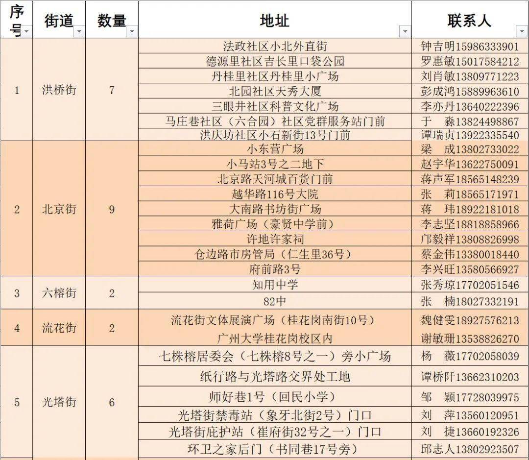 红古区小学人事任命揭晓，未来教育新篇章的引领者