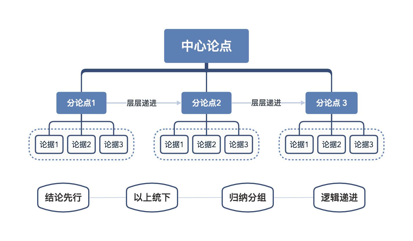 2025年1月7日 第27页