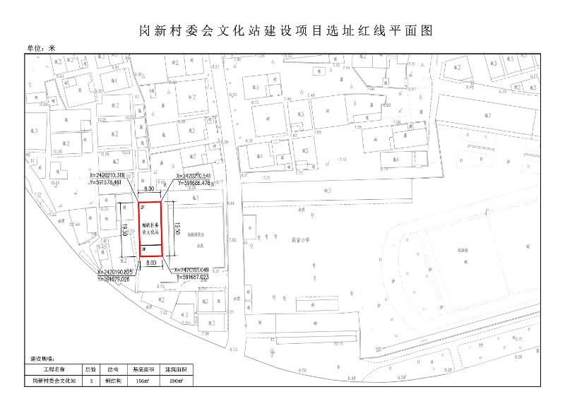 庙背村民委员会发展规划概览