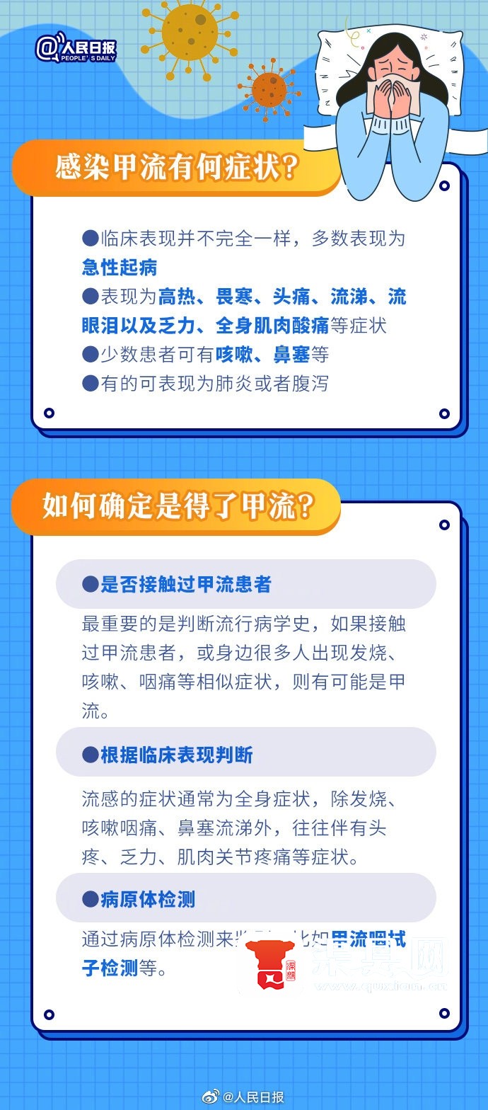 甲流再次来袭，挑战与应对策略