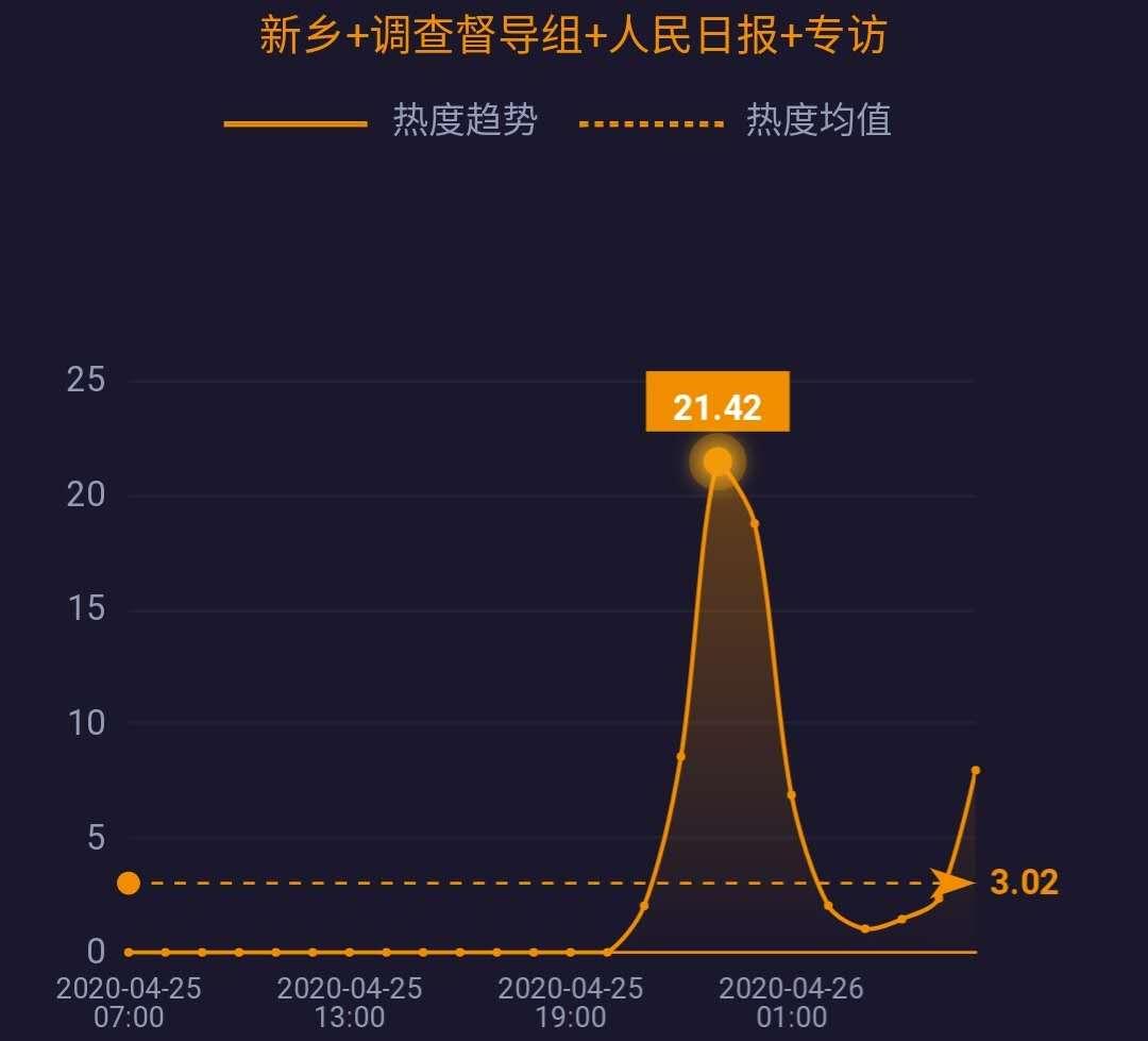 原阳县康复事业单位最新项目启动，重塑康复服务新面貌