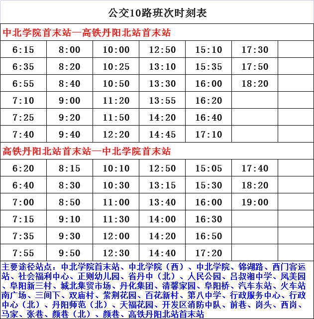 康宁居委会交通新闻更新