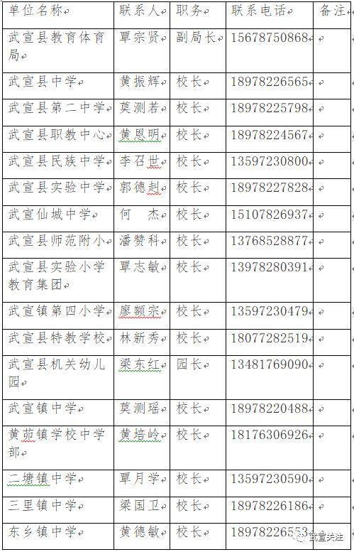 武宣县体育局新项目启动，县域体育事业迈向新高度