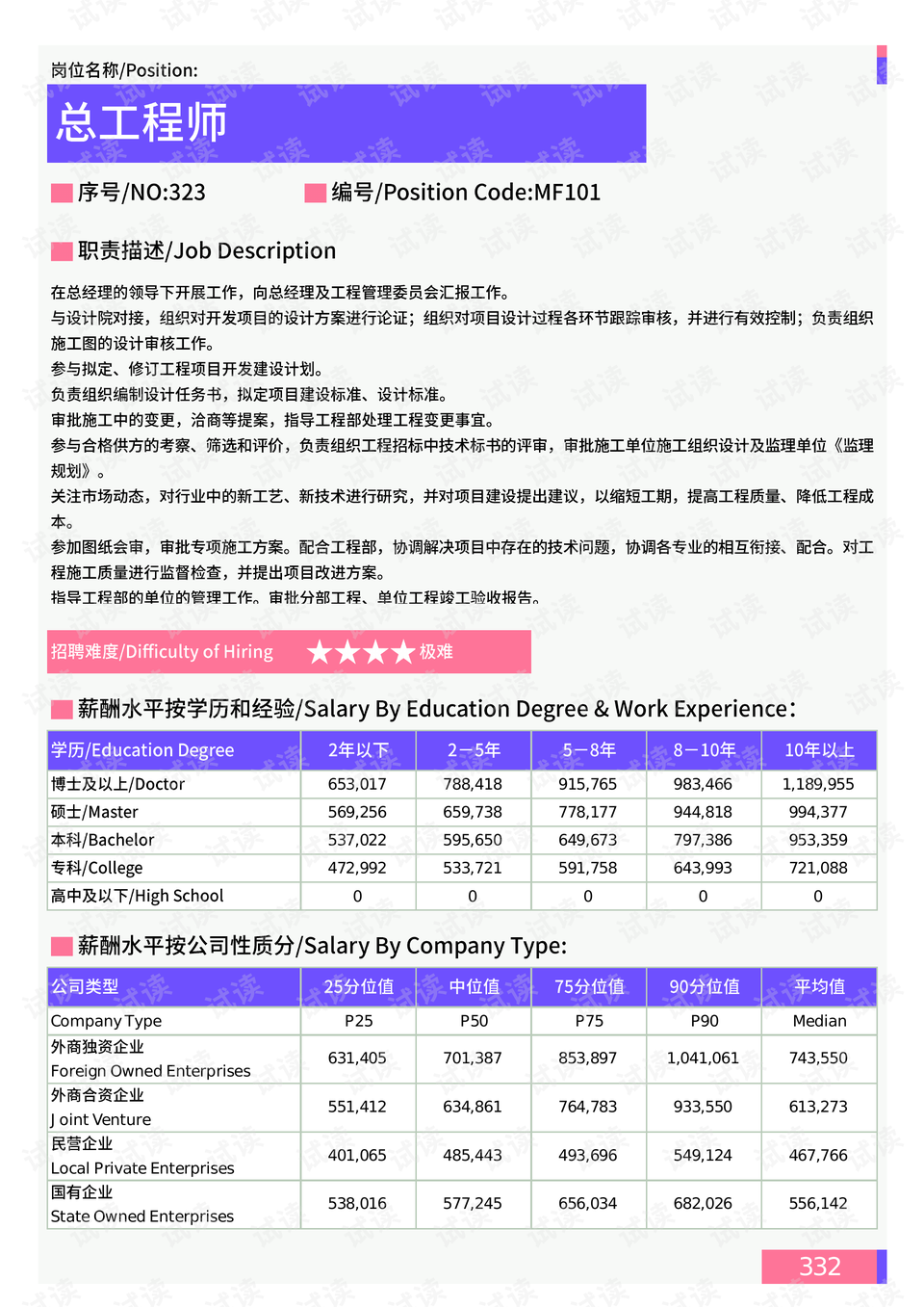 江源区自然资源和规划局领导团队最新概述