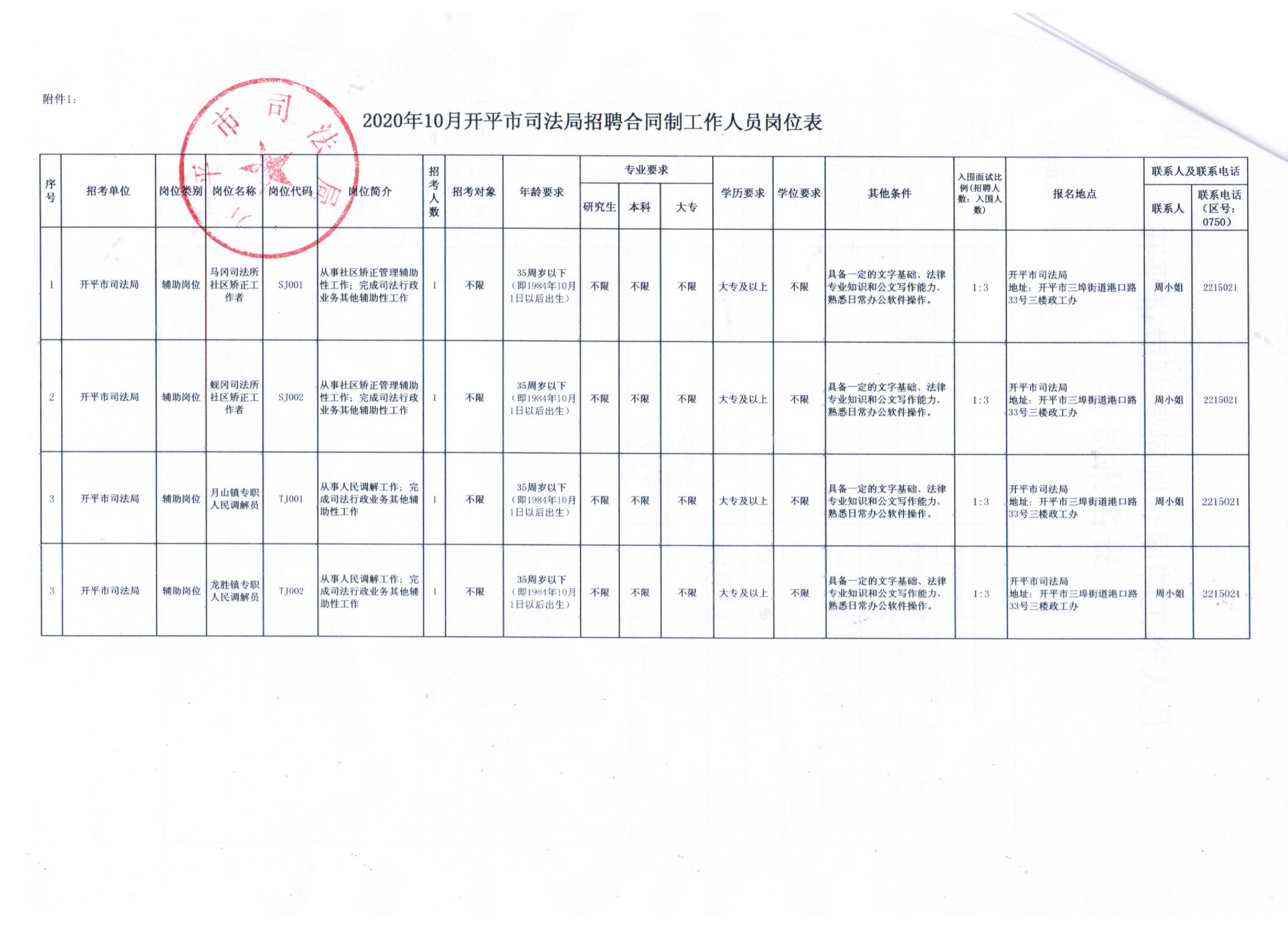 忻城县人力资源和社会保障局未来发展规划展望