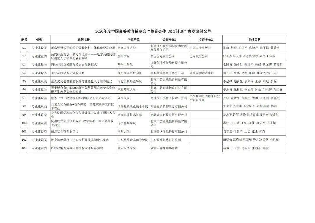 老城区成人教育事业单位发展规划展望