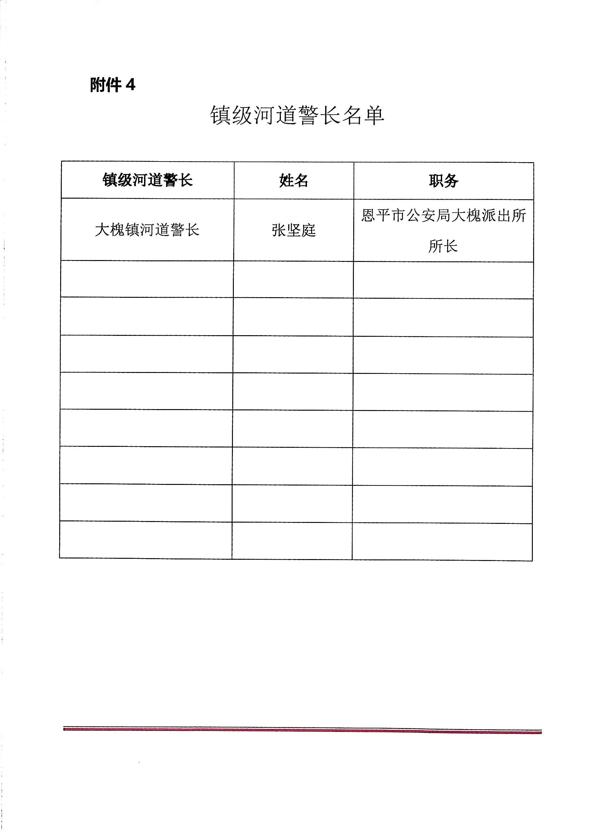 大槐镇最新招聘信息汇总