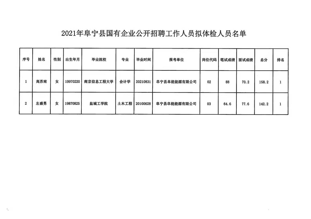 样子哨镇最新招聘信息全面解析