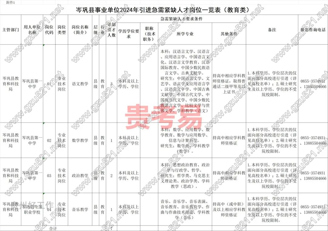 丹寨县初中最新招聘信息全面解析