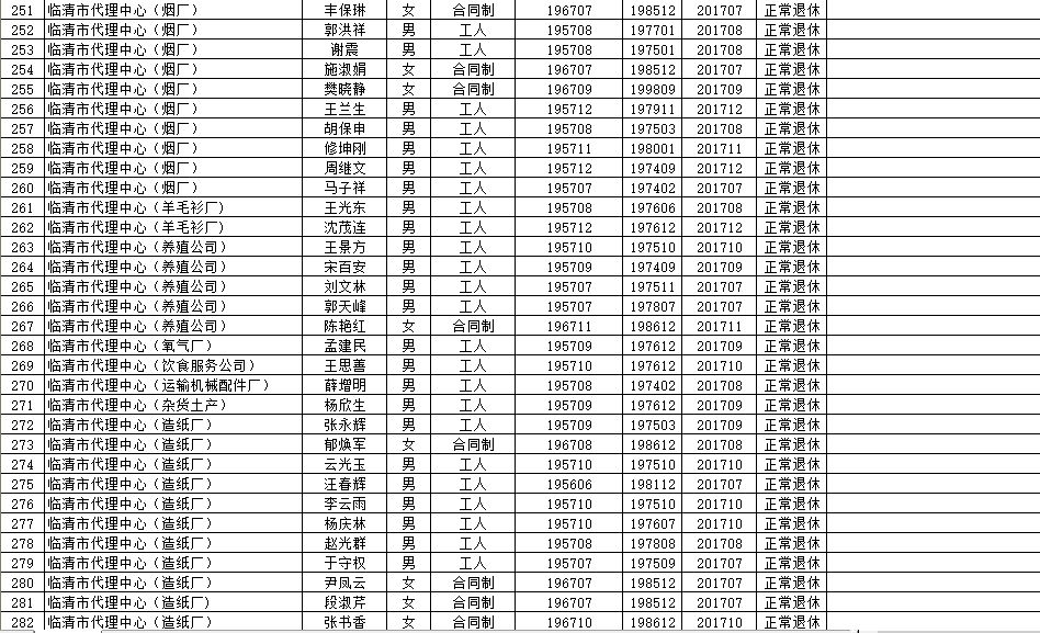 丹阳市级托养福利事业单位最新项目概览