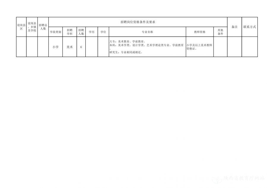 普陀区托养福利事业单位发展规划概览