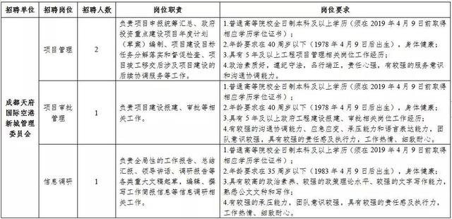 温江区特殊教育事业单位人事任命最新动态