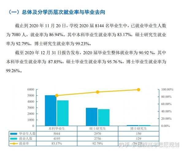 山东省法学岗位无人报考现象探究，就业红牌专业的困境与挑战