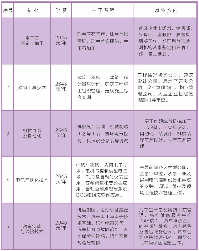 新昌县成人教育事业单位新任领导引领变革，塑造未来教育新篇章