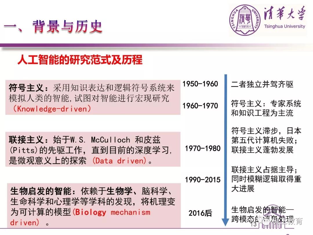 AI普及下的学术诚信危机，浙大女生学术造假被麻省理工开除引发深思