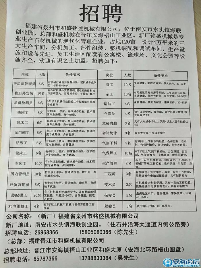 泰州市企业调查队最新招聘信息全面解析