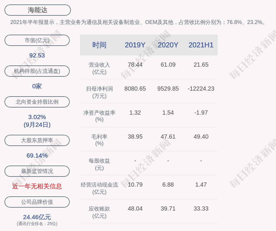 白下区数据和政务服务局最新项目，数字化政务新里程碑启航