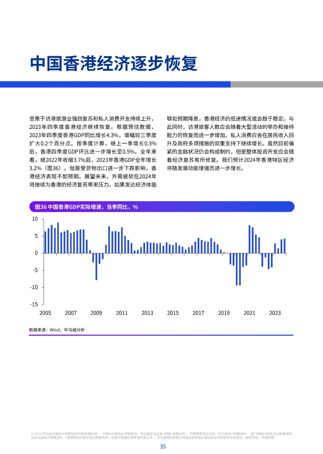 中国经济蓄势待发，一线观察与展望新春新篇章