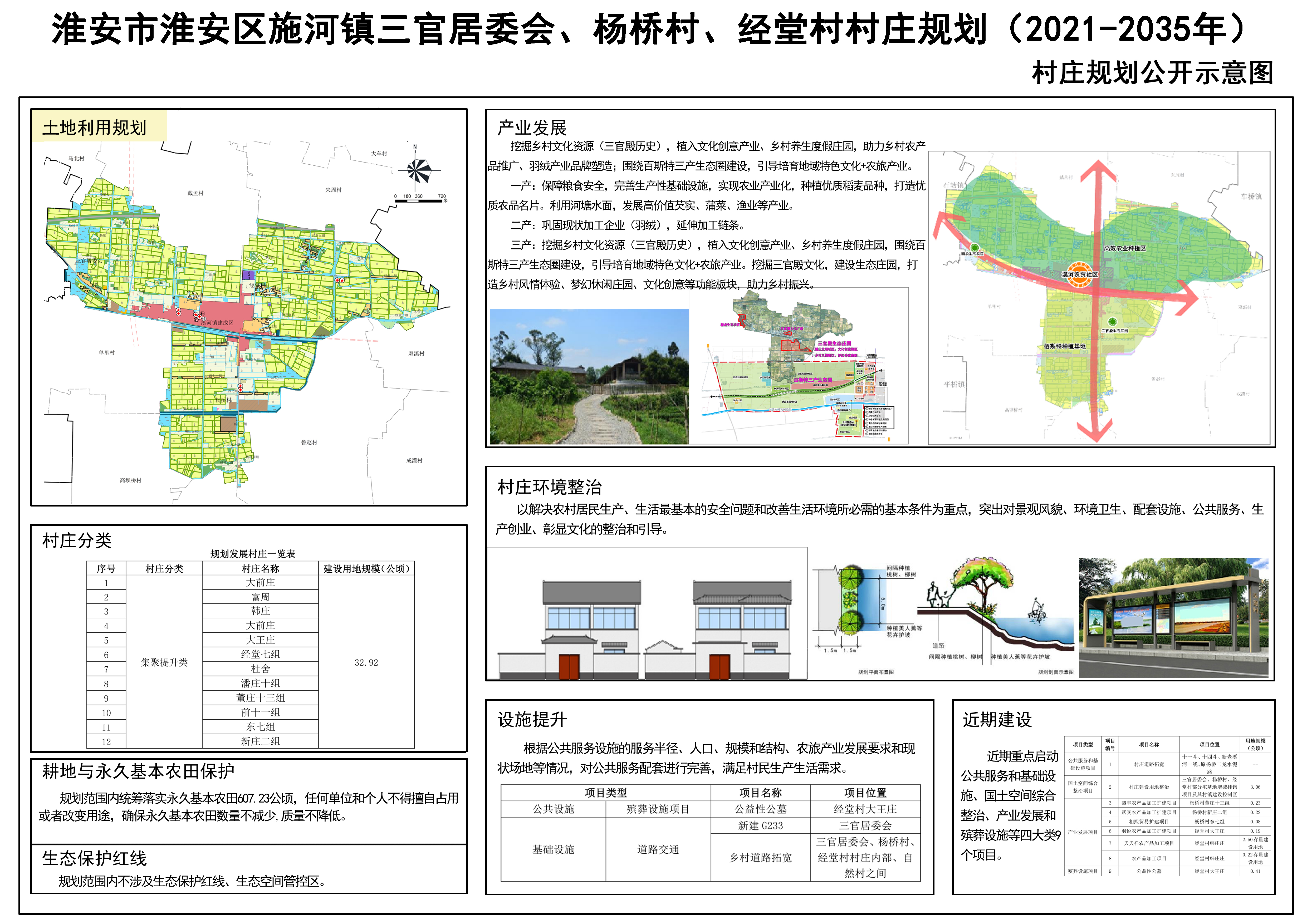 正路村委会全新发展规划概览